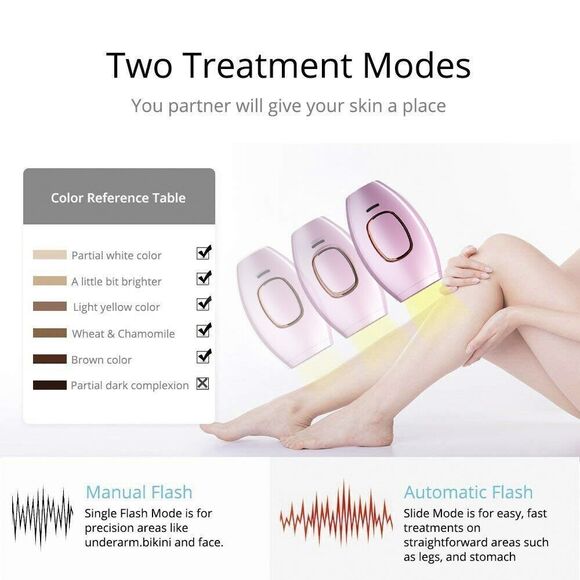 Hey Silky Skin Women's Advanced IPL Hair Removal Handset Rose Gold Pink New - Picture 13 of 15